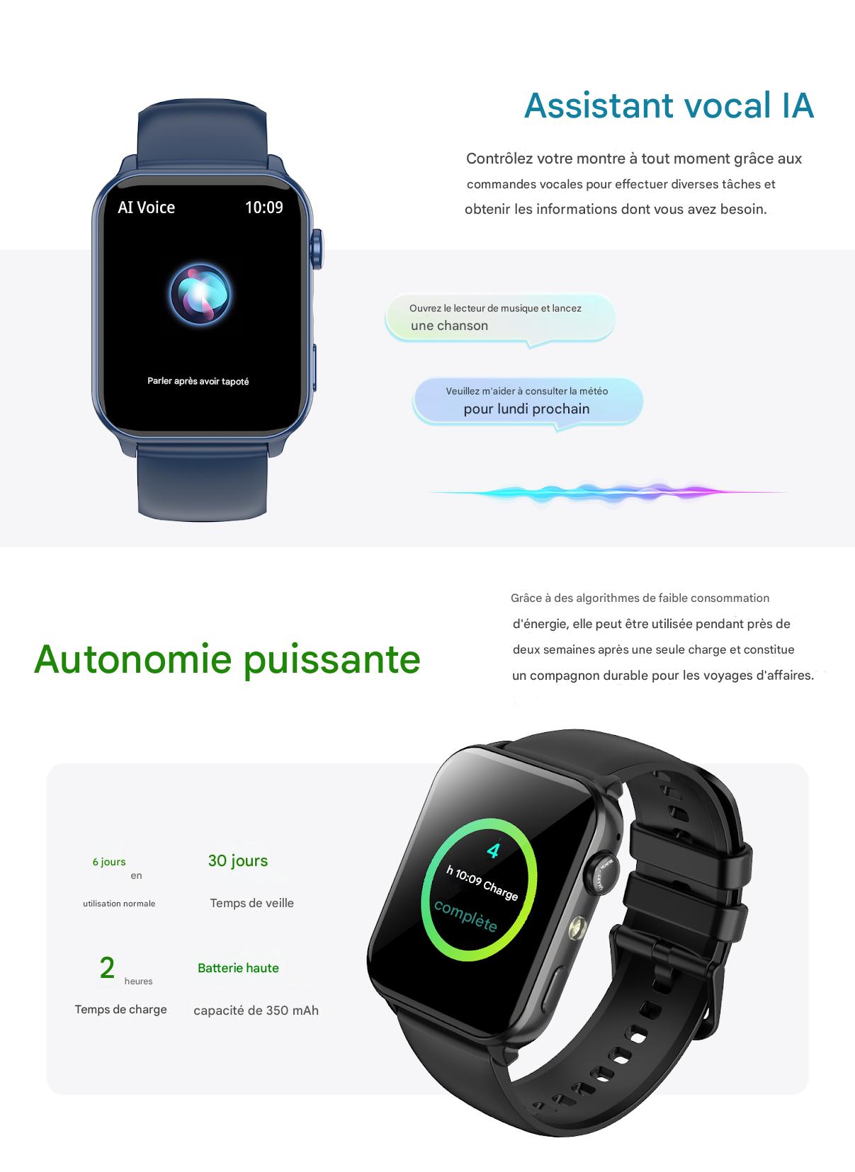 Montre connectée Blackview R30 Max