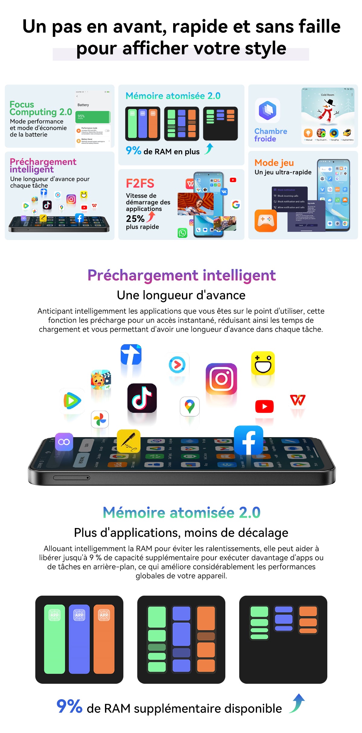 Blackview Shark 9