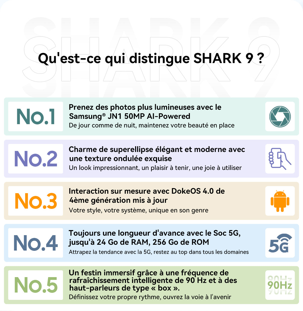 Blackview Shark 9