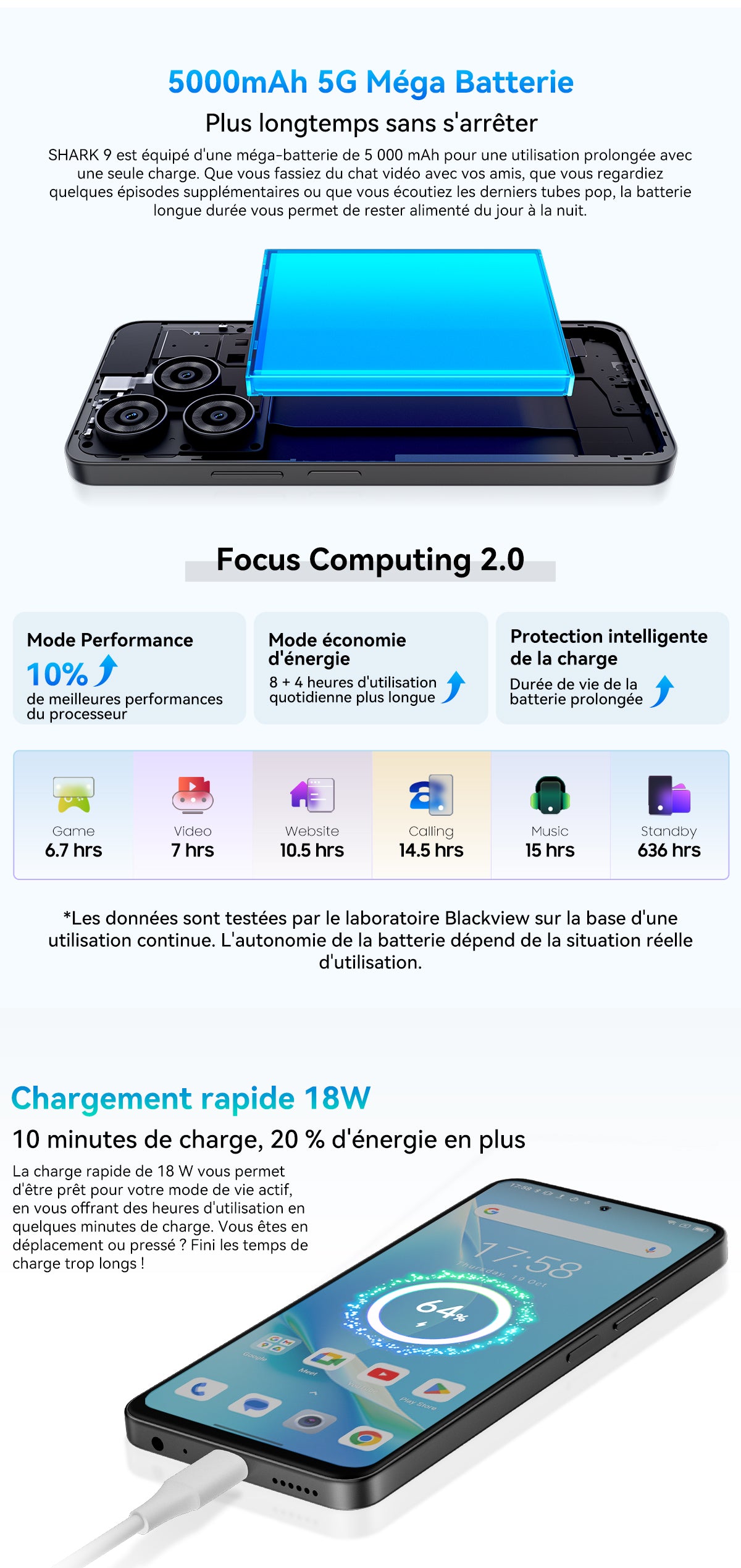 Blackview Shark 9