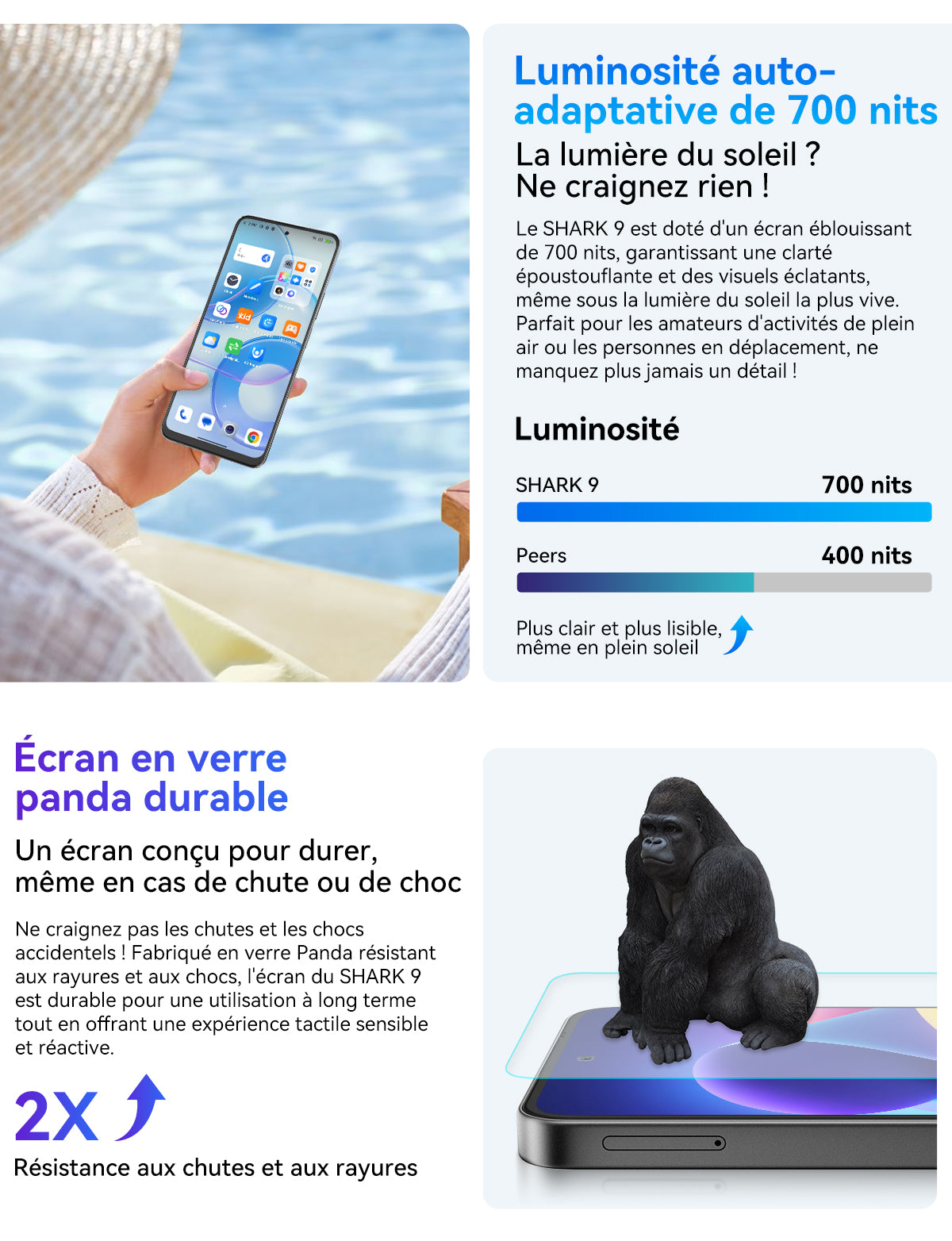 Blackview Shark 9