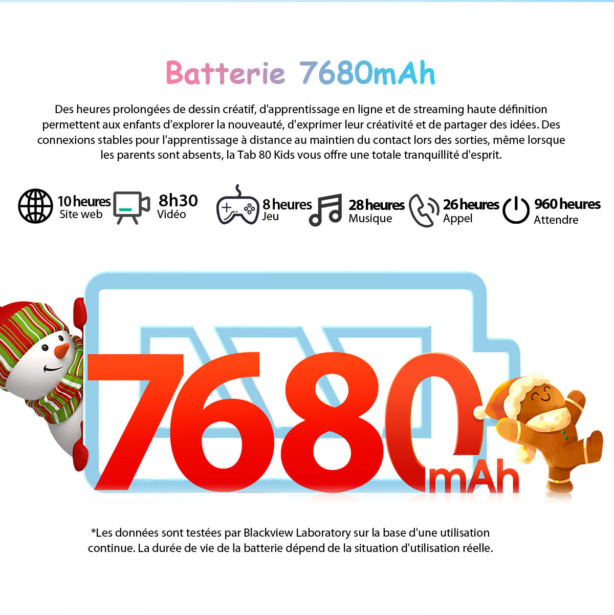 Blackview Tab 80 Kids