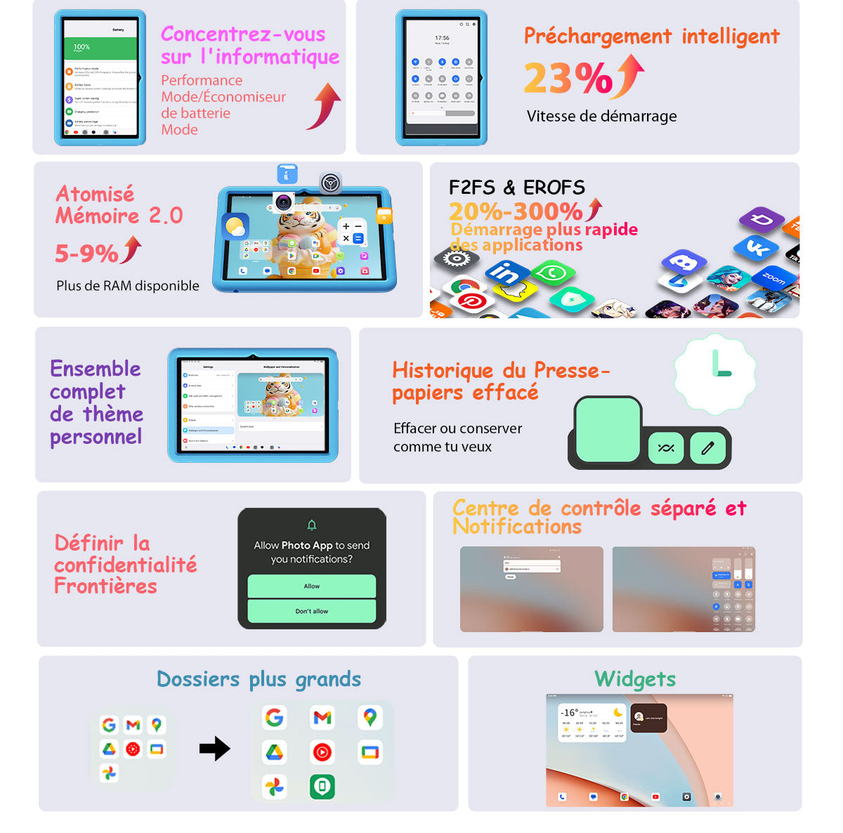 Blackview Tab 80 Kids