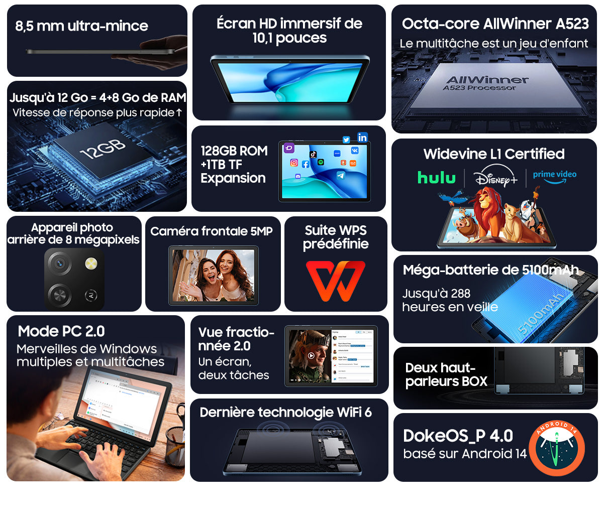 Blackview Tab 60 Wifi