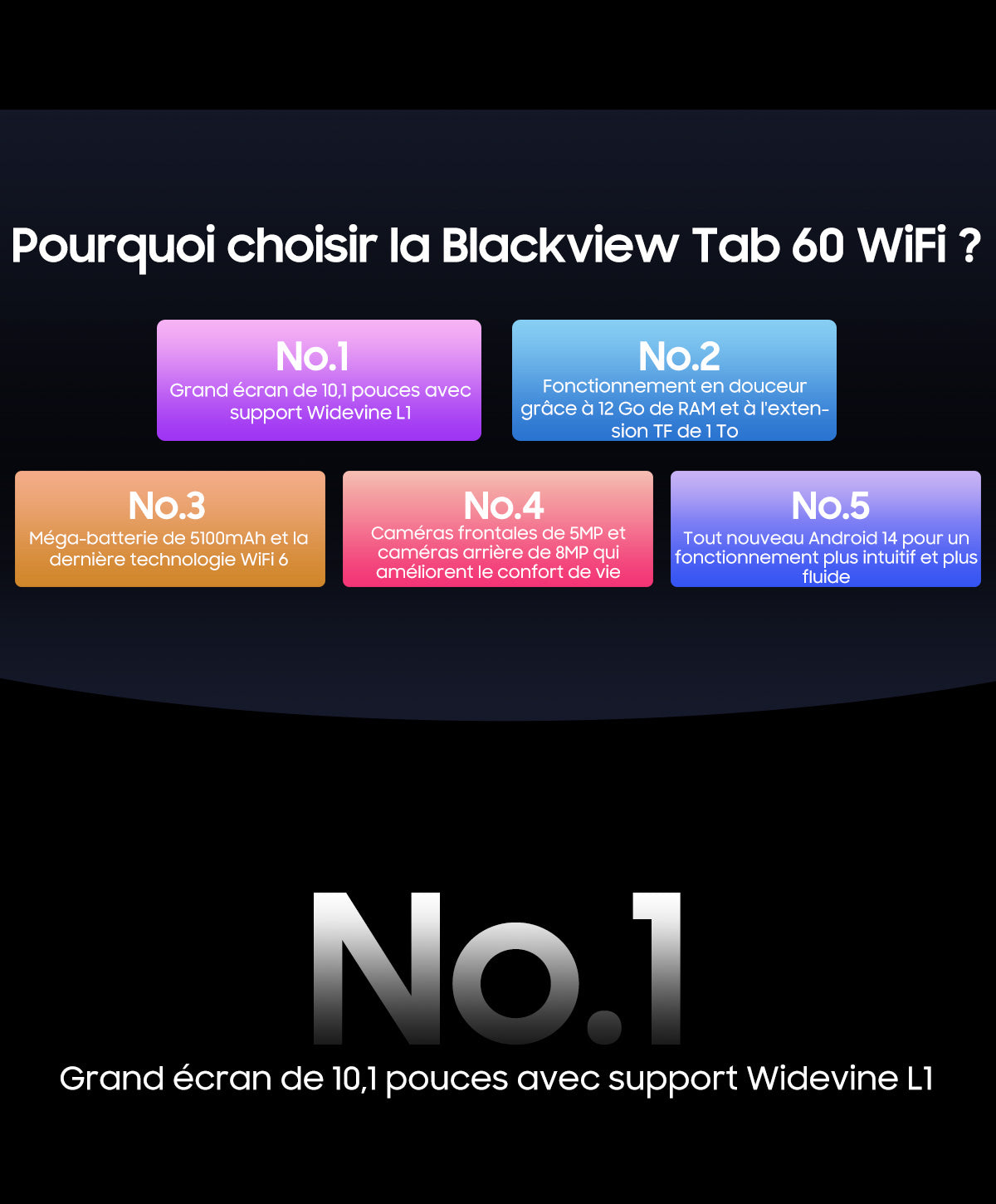 Blackview Tab 60 Wifi