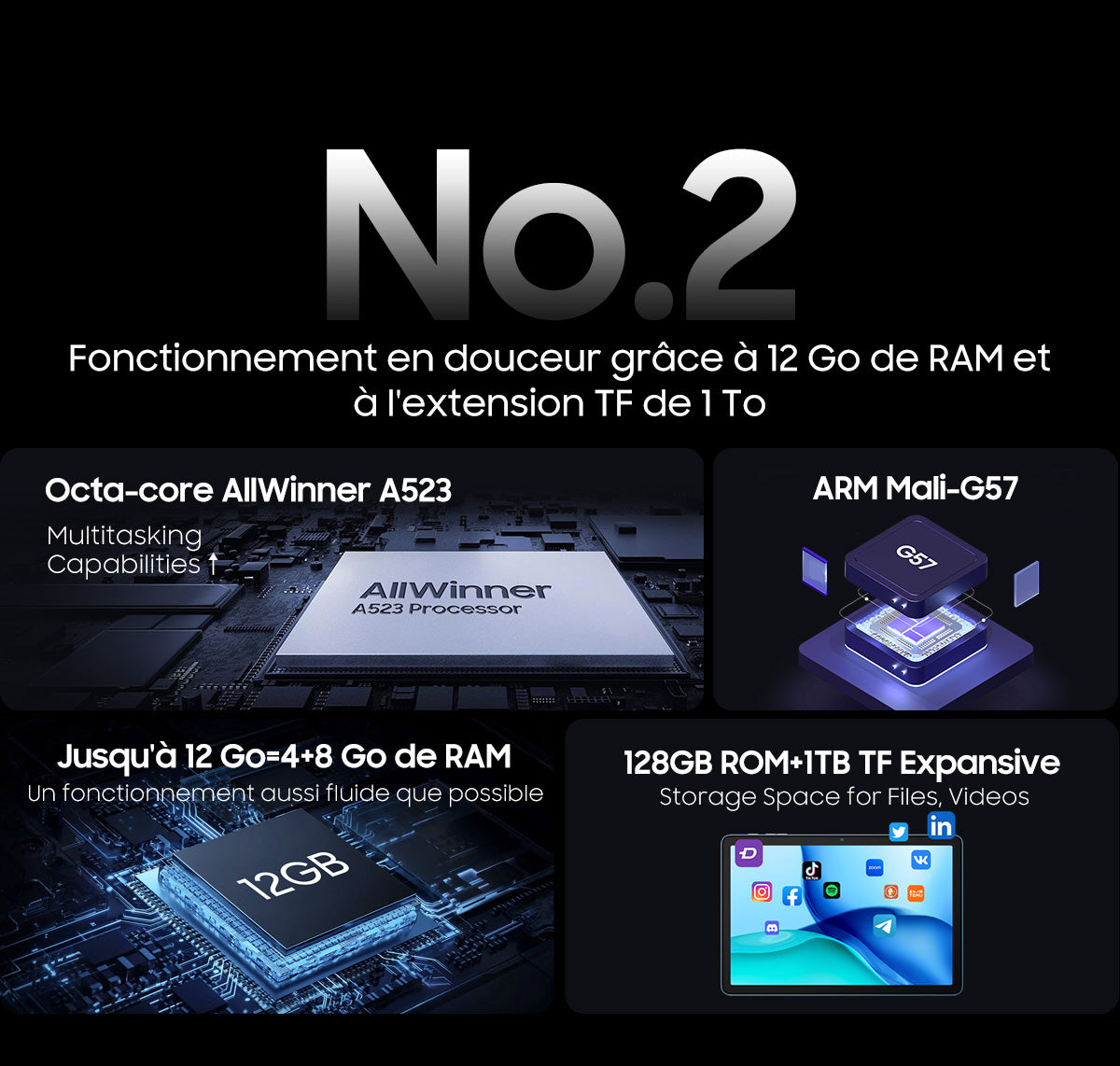 Blackview Tab 60 Wifi