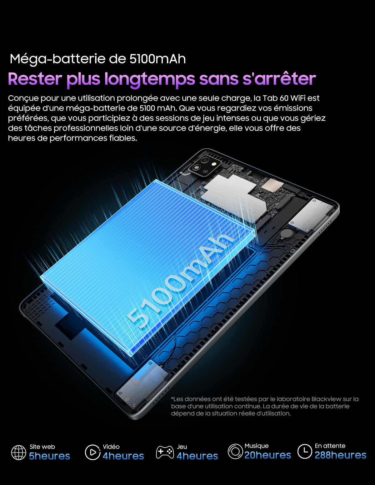 Blackview Tab 60 Wifi