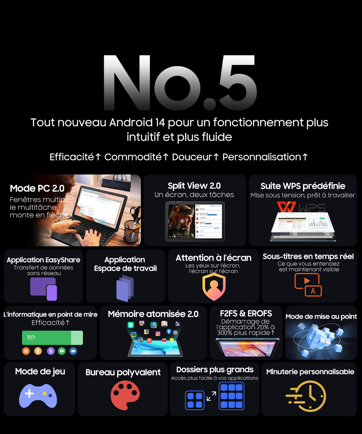 Blackview Tab 60 Wifi