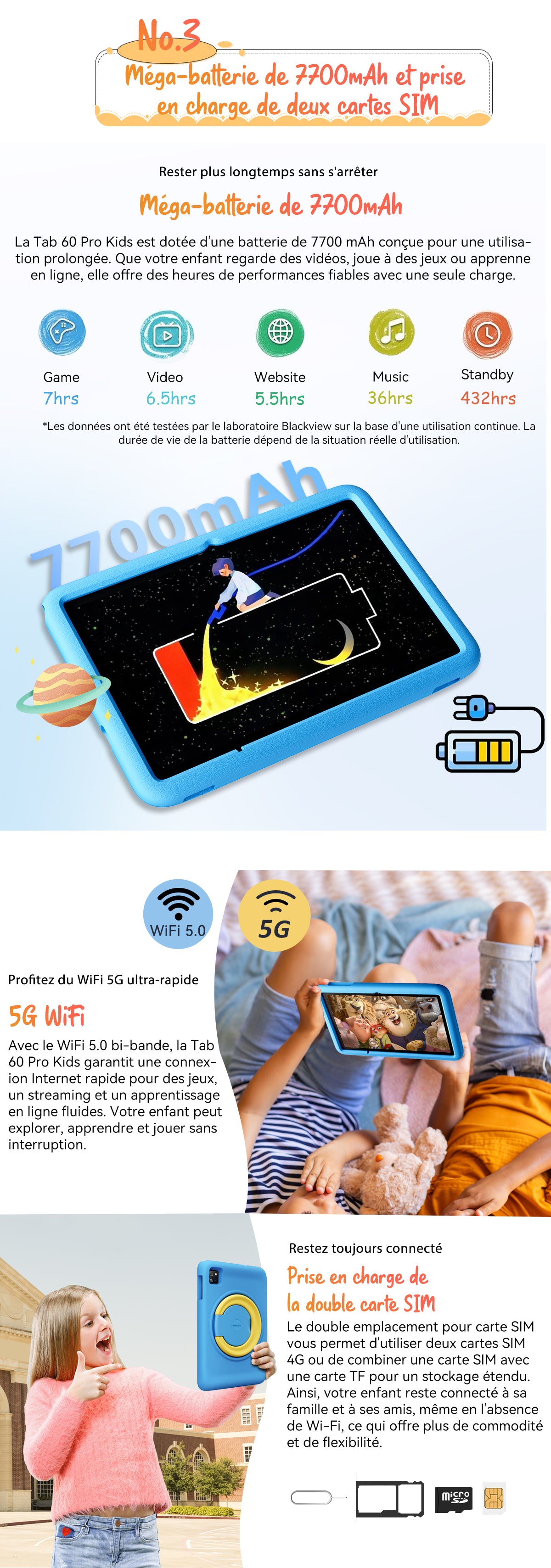 Tablette PC pour enfants Blackview Tab 60 Pro