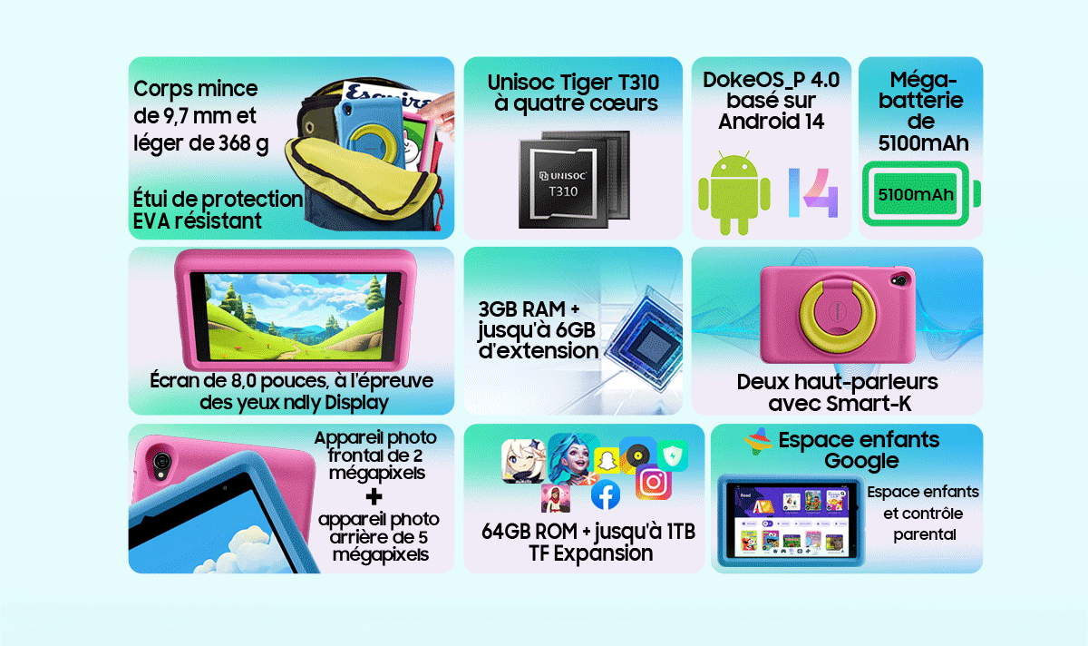 Blackview Tab A5 Kids