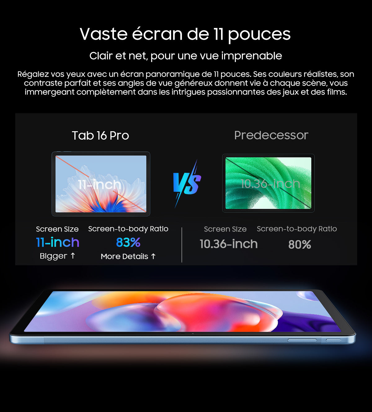 Blackview Tab 16 Pro