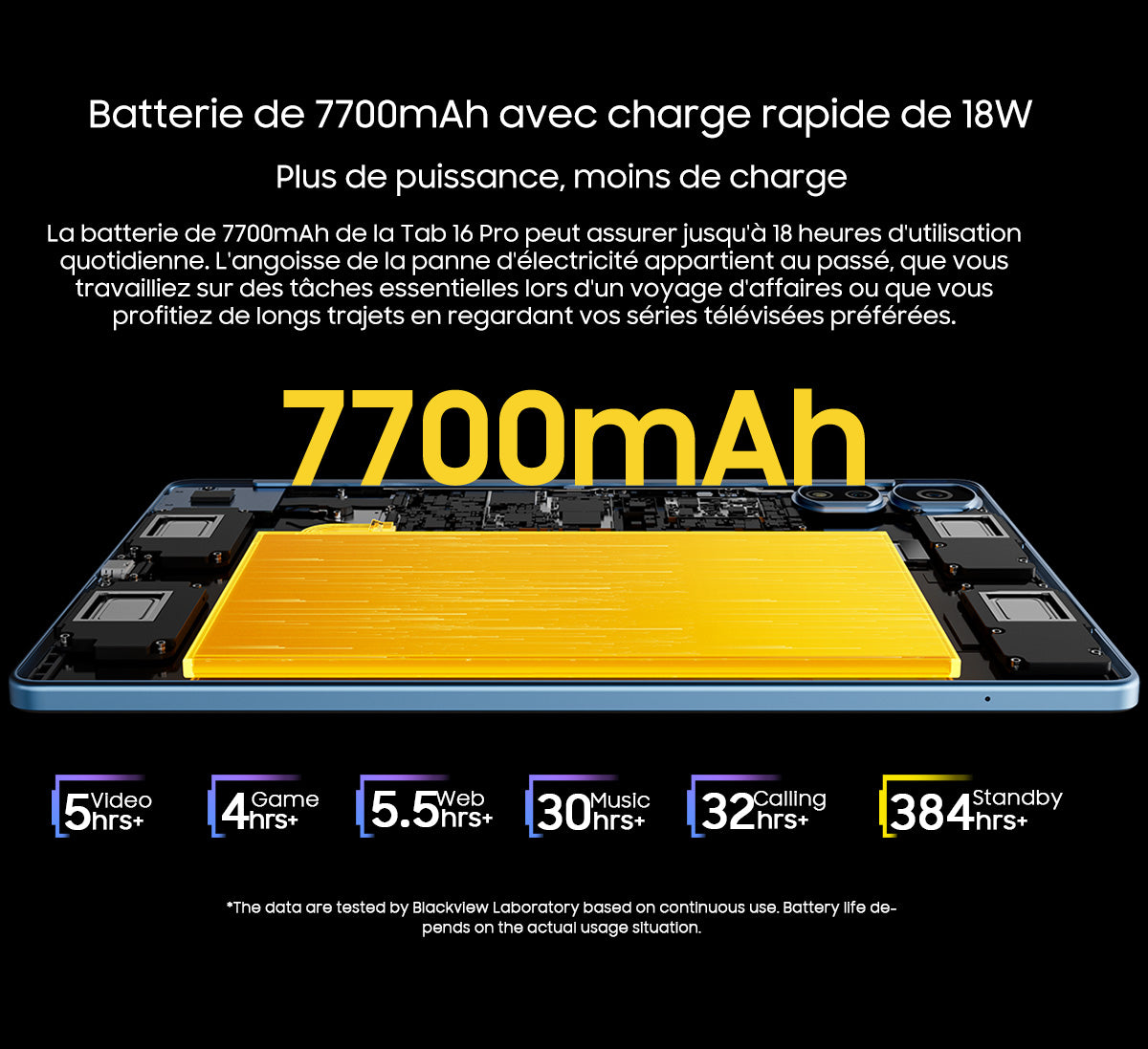 Blackview Tab 16 Pro