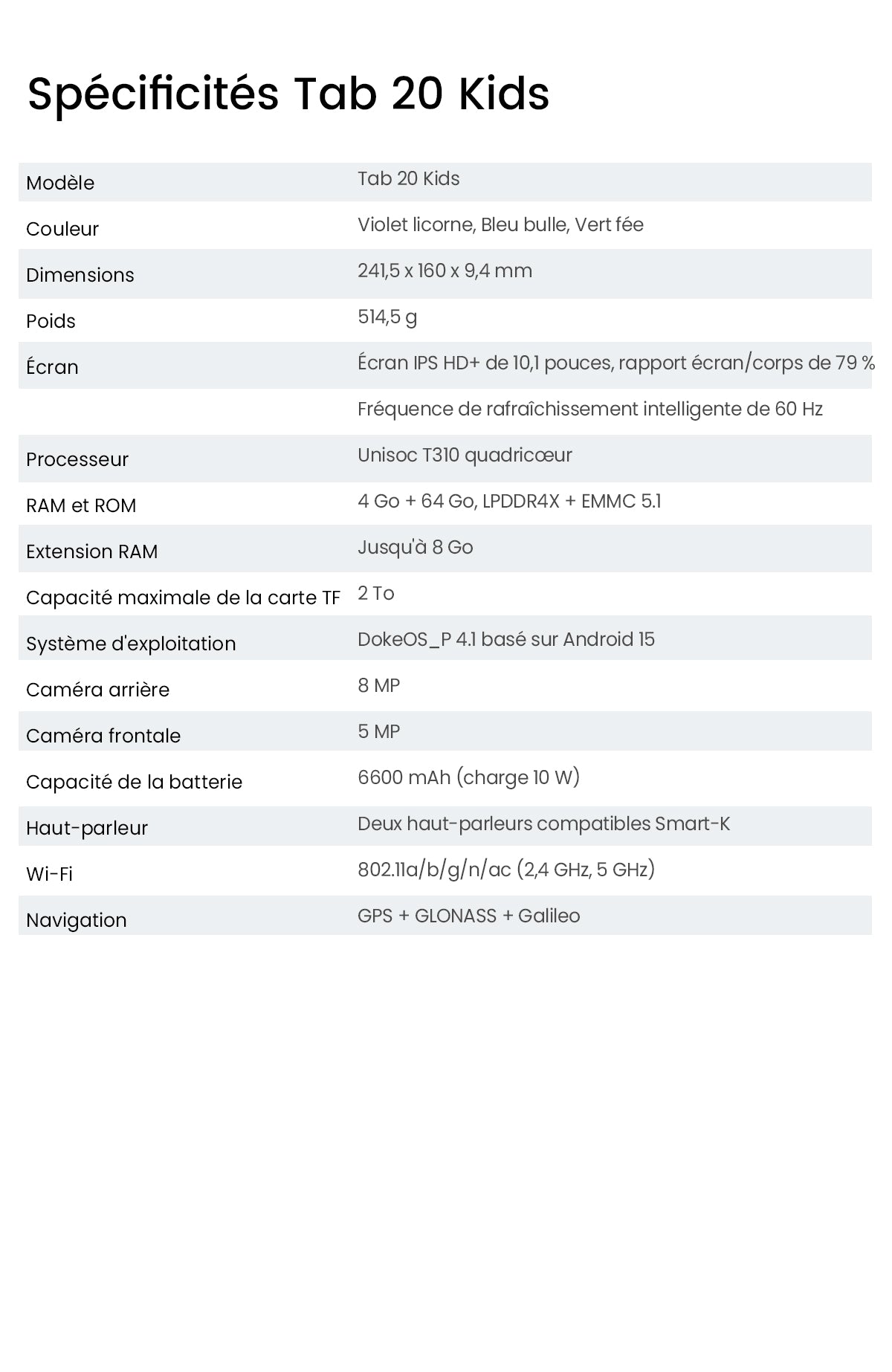 Blackview Tab20 Kids