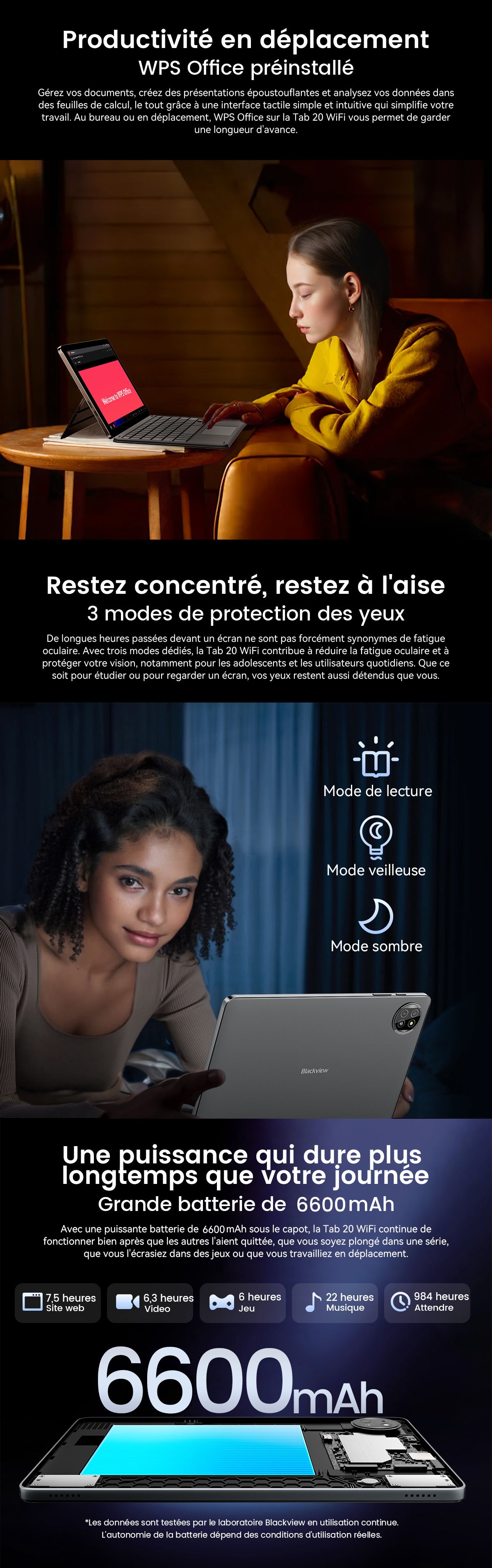 Tablette PC Blackview Tab 20 WiFi