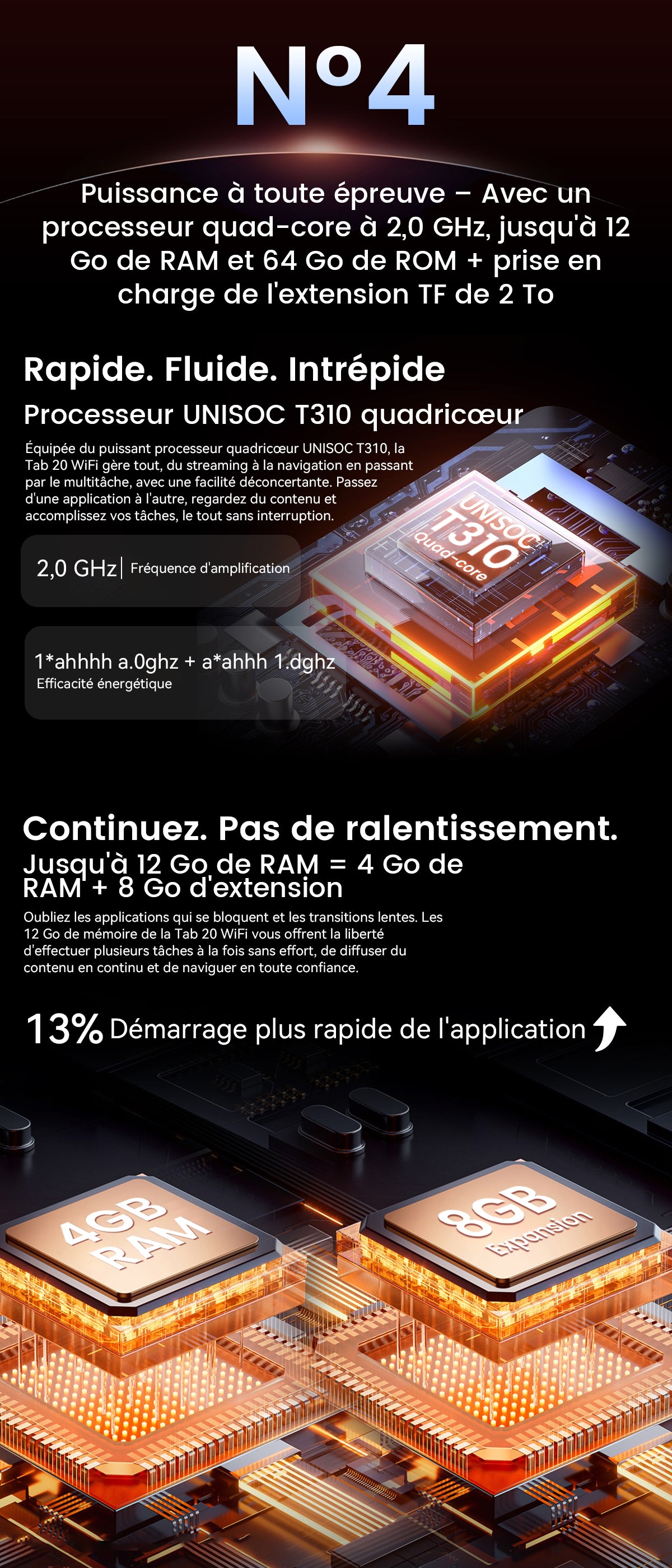 Tablette PC Blackview Tab 20 WiFi