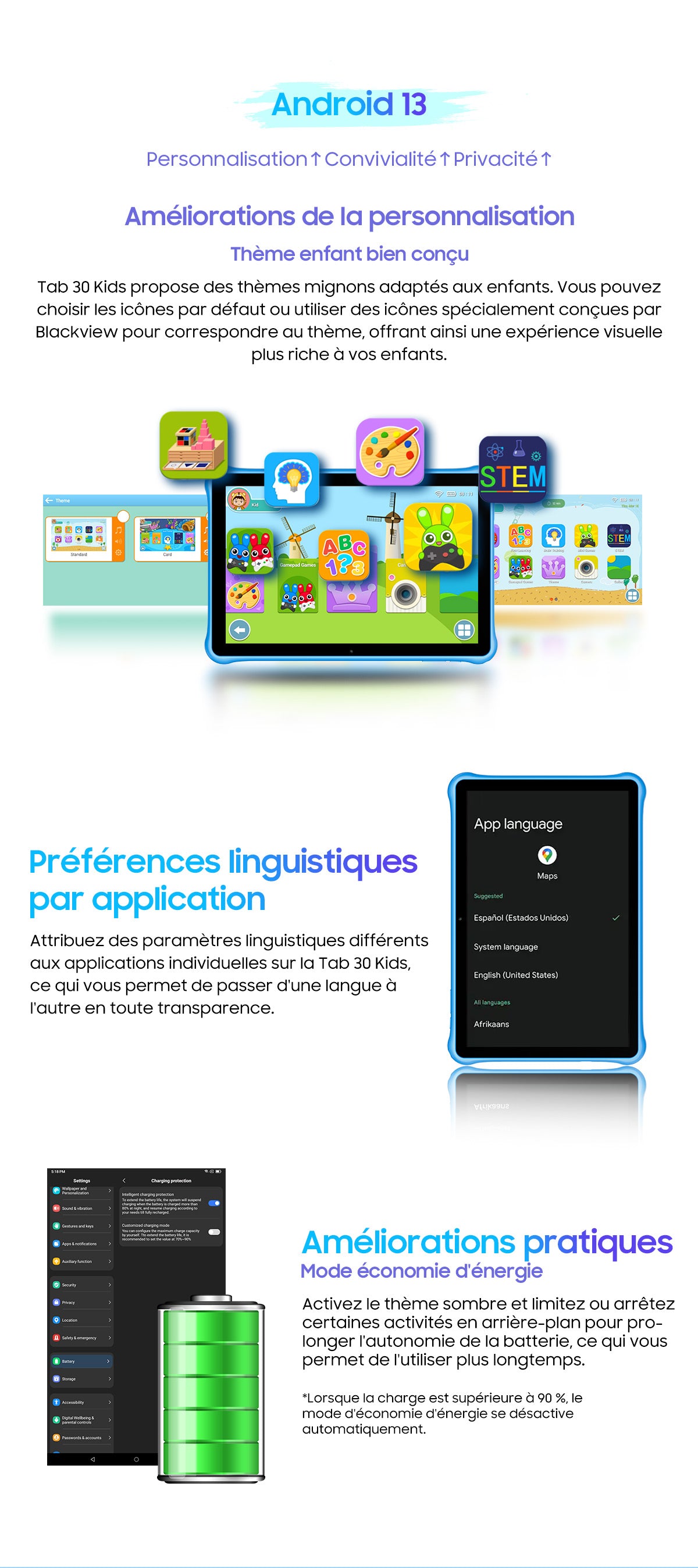 Blackview Tab 30 Kids