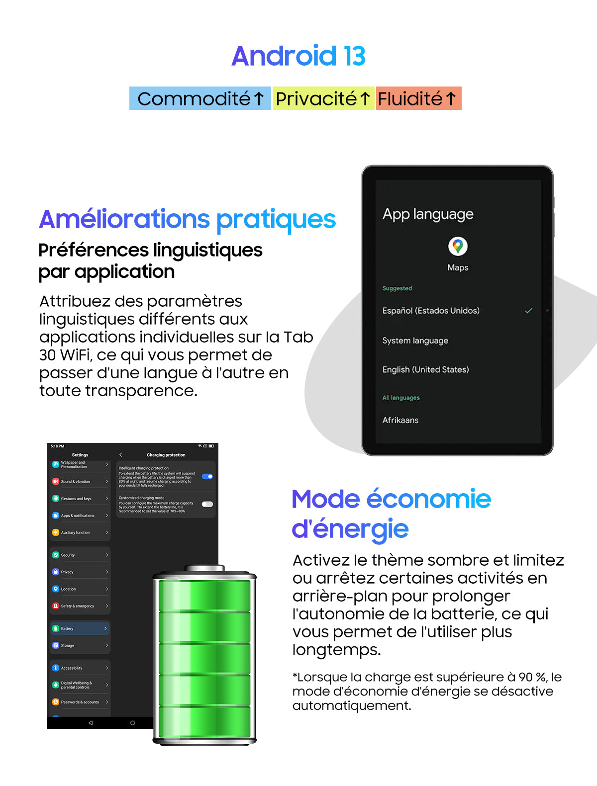Blackview Tab 30 Wifi
