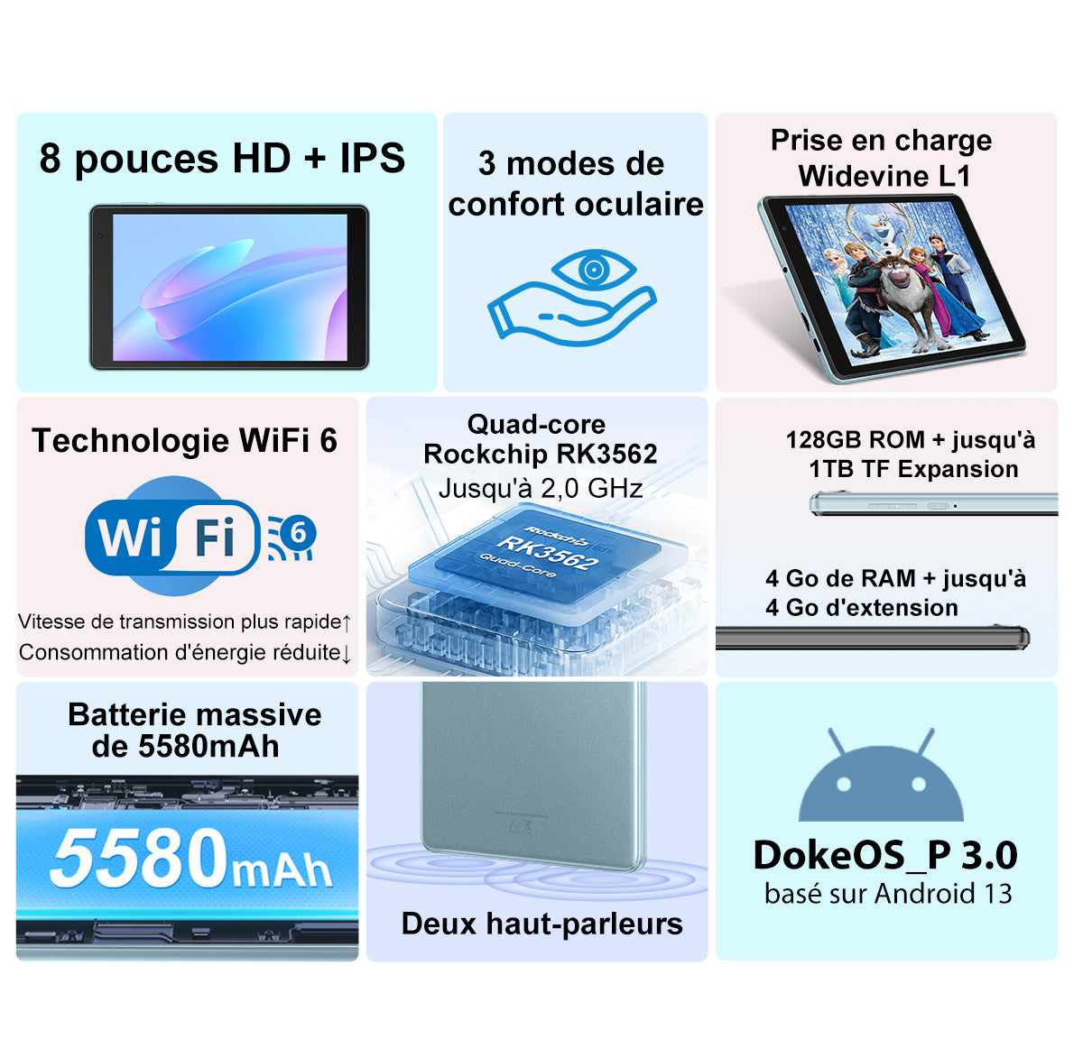 Blackview Tab 50 Wifi