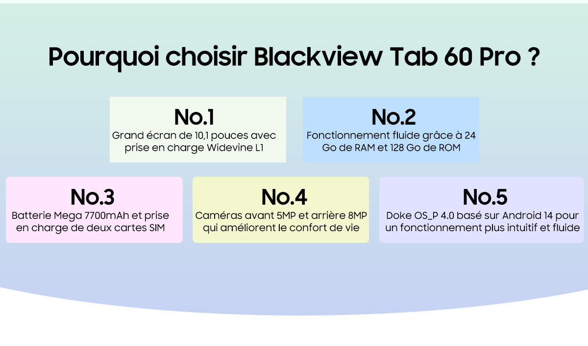 Blackview 60 Pro