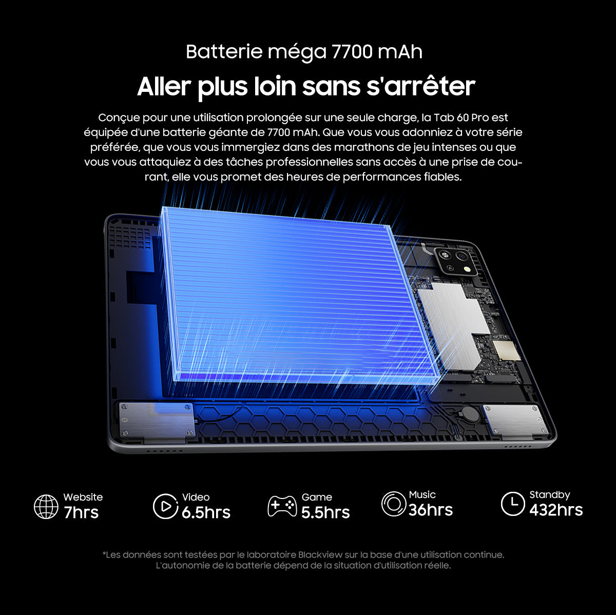 Blackview 60 Pro