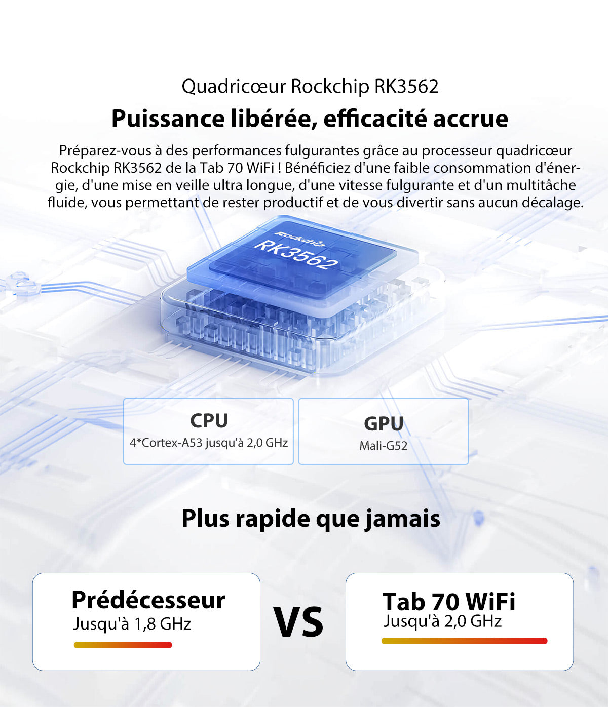 Blackview Tab 70 Wifi