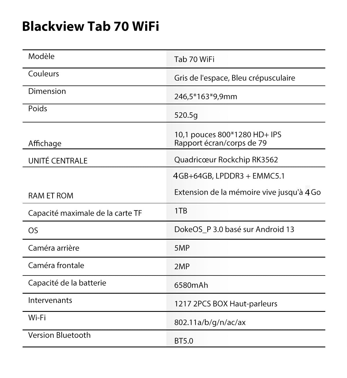 Blackview Tab 70 Wifi