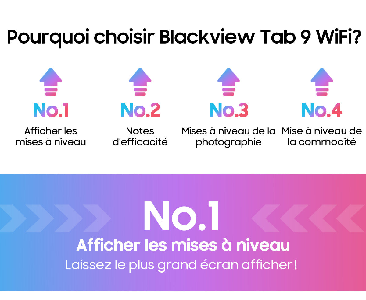 Blackview Tab 9 Wifi