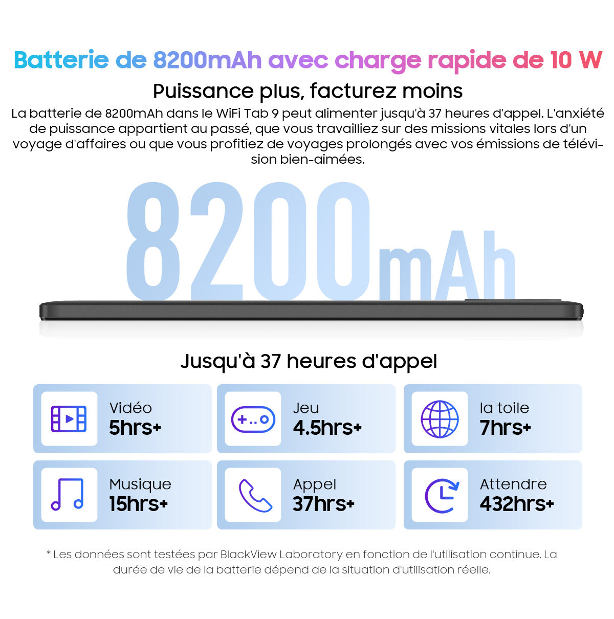 Blackview Tab 9 Wifi