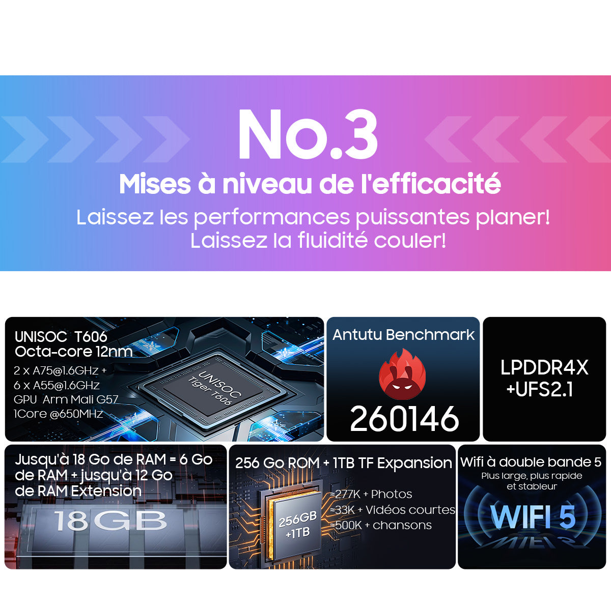 Blackview Tab 9 Wifi