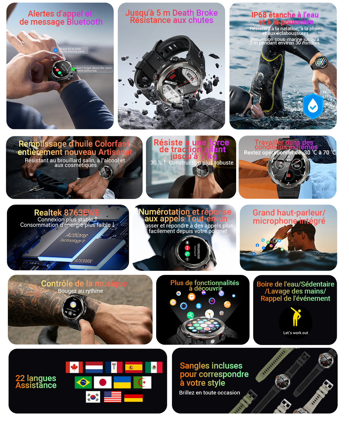 Montre connectée robuste Blackview W50 Pro