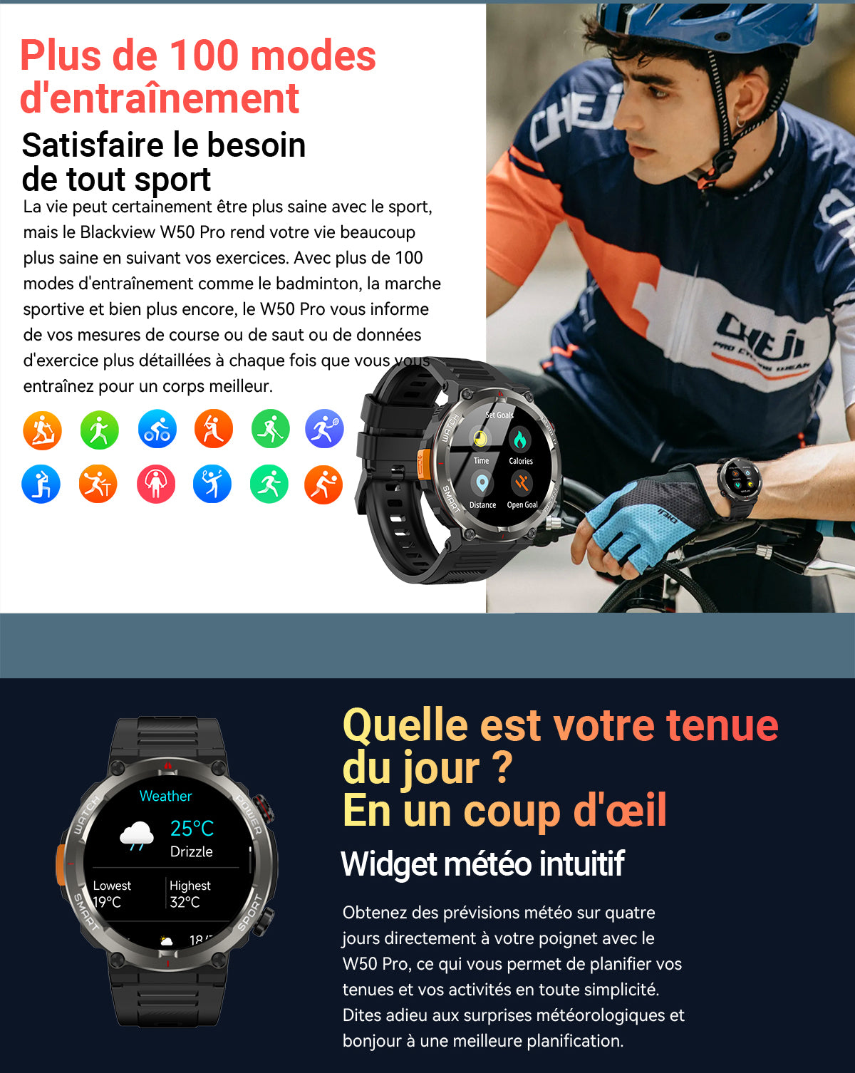 Montre connectée robuste Blackview W50 Pro