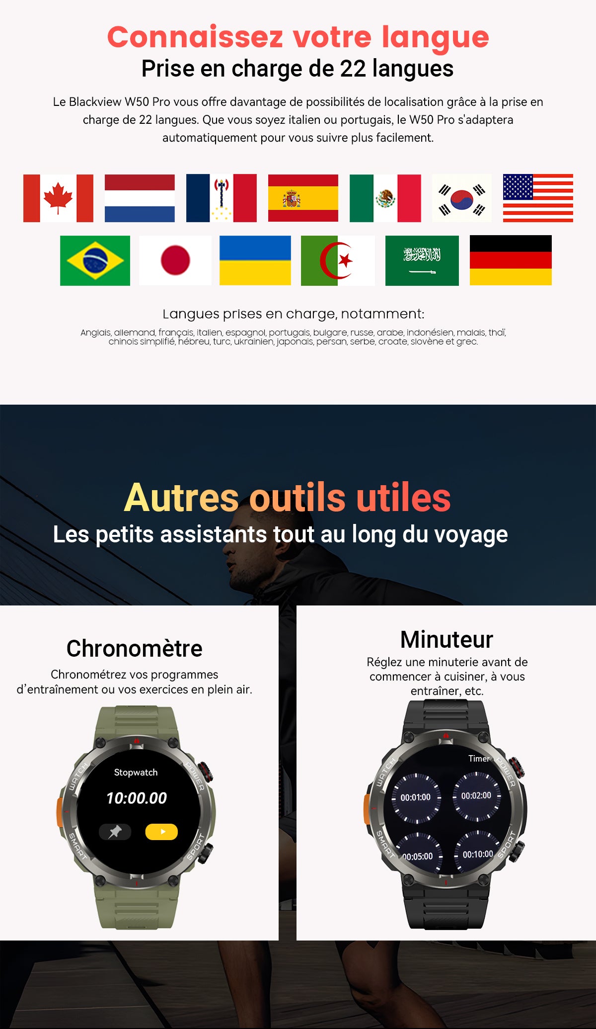 Montre connectée robuste Blackview W50 Pro