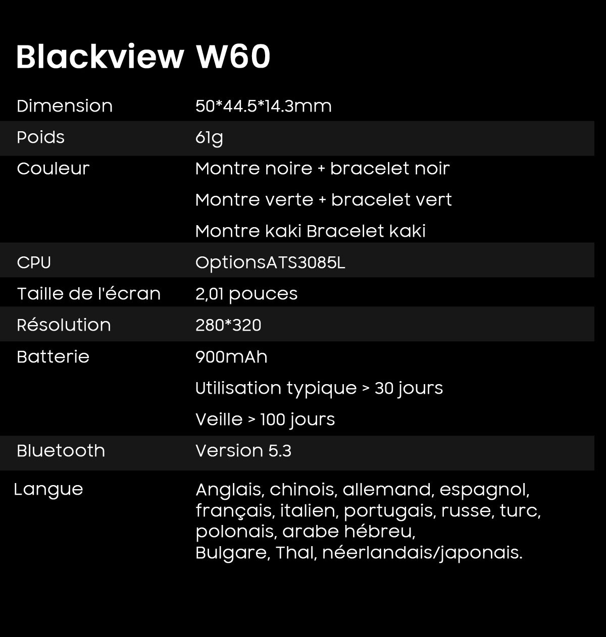 Blackview W60