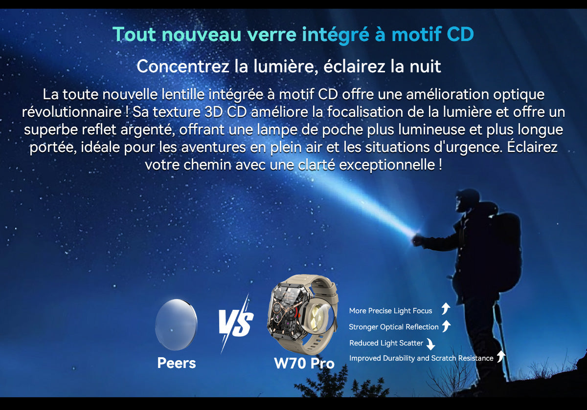 Montre connectée Blackview W70 Pro pour les sports de plein air