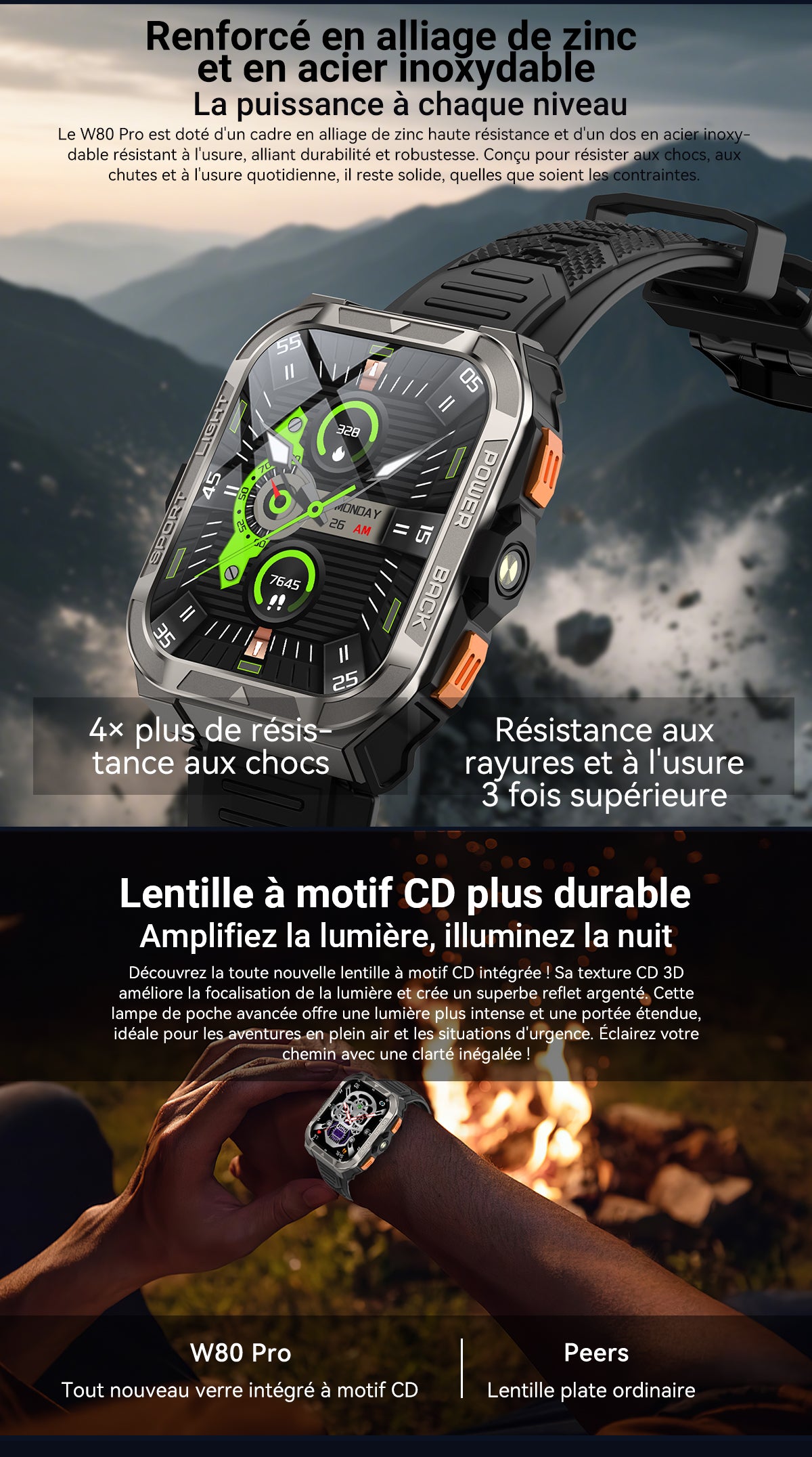 Montre connectée Blackview W80 Pro GPS pour sports de plein air