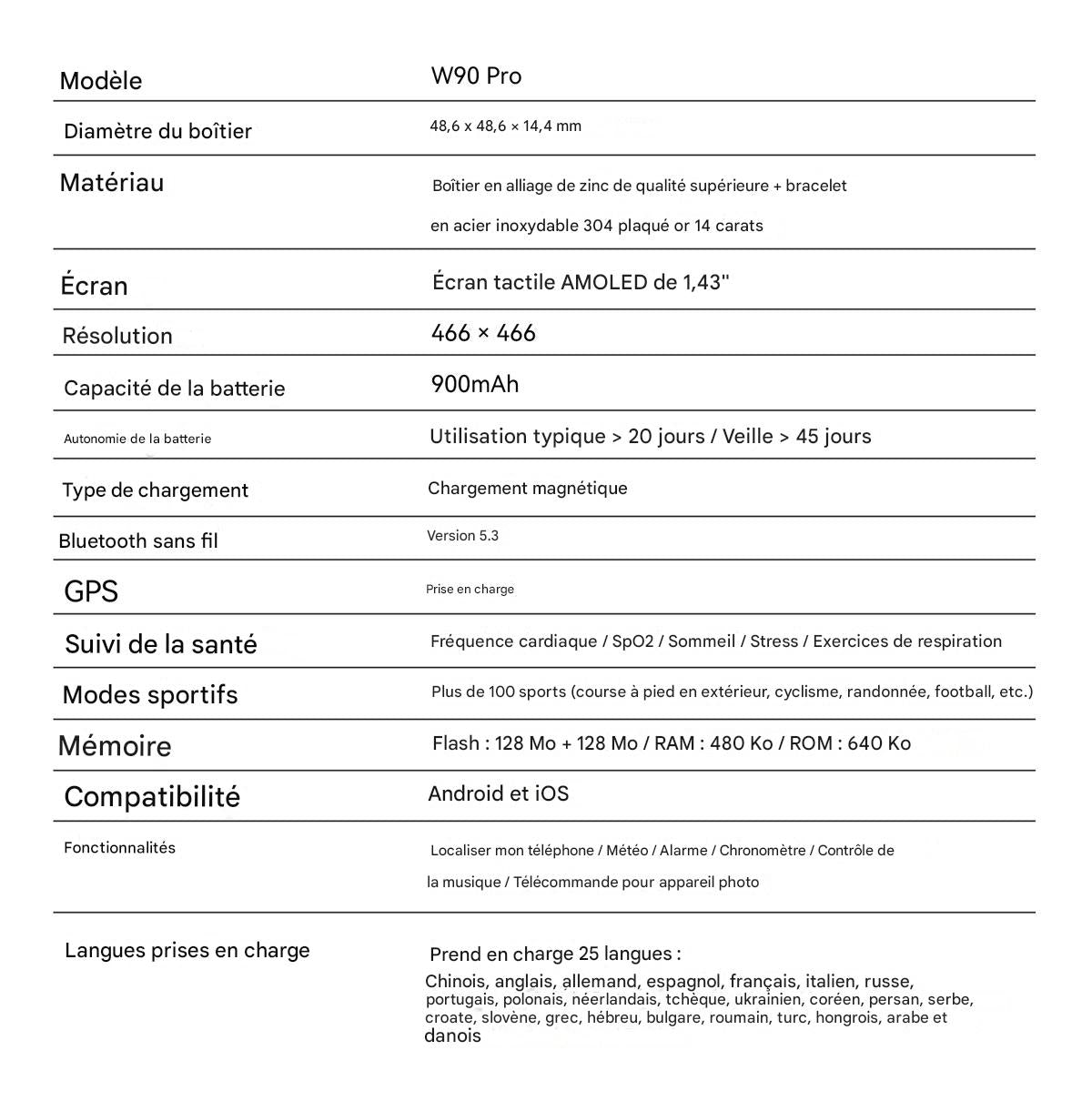 Montre connectée Blackview W90 Pro GPS pour sports de plein air