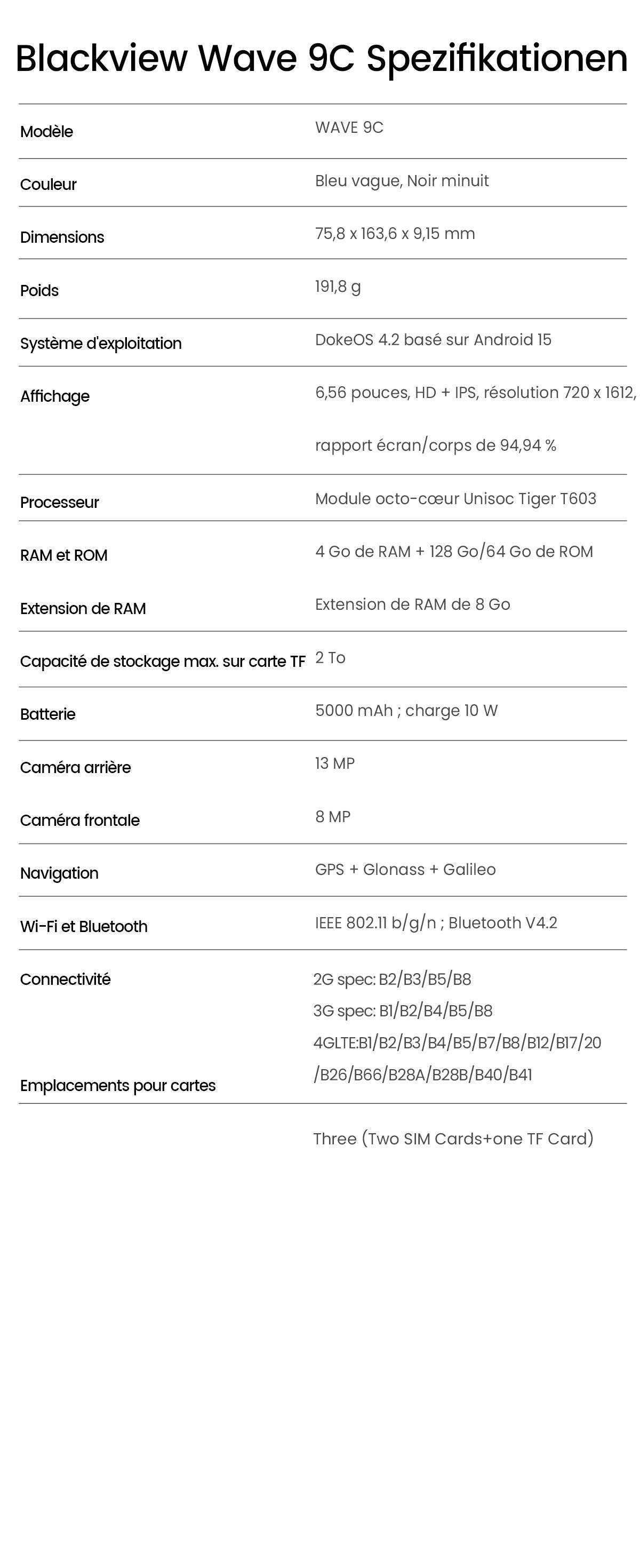 Smartphone Blackview WAVE 9C 4G