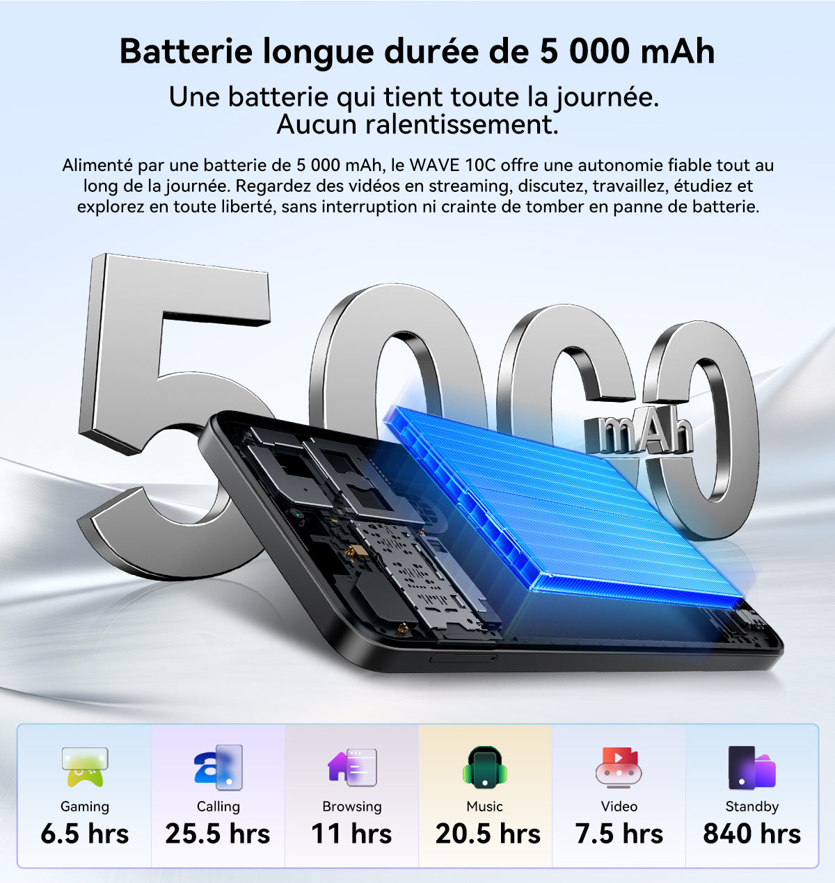 Smartphone Blackview WAVE 10C 4G