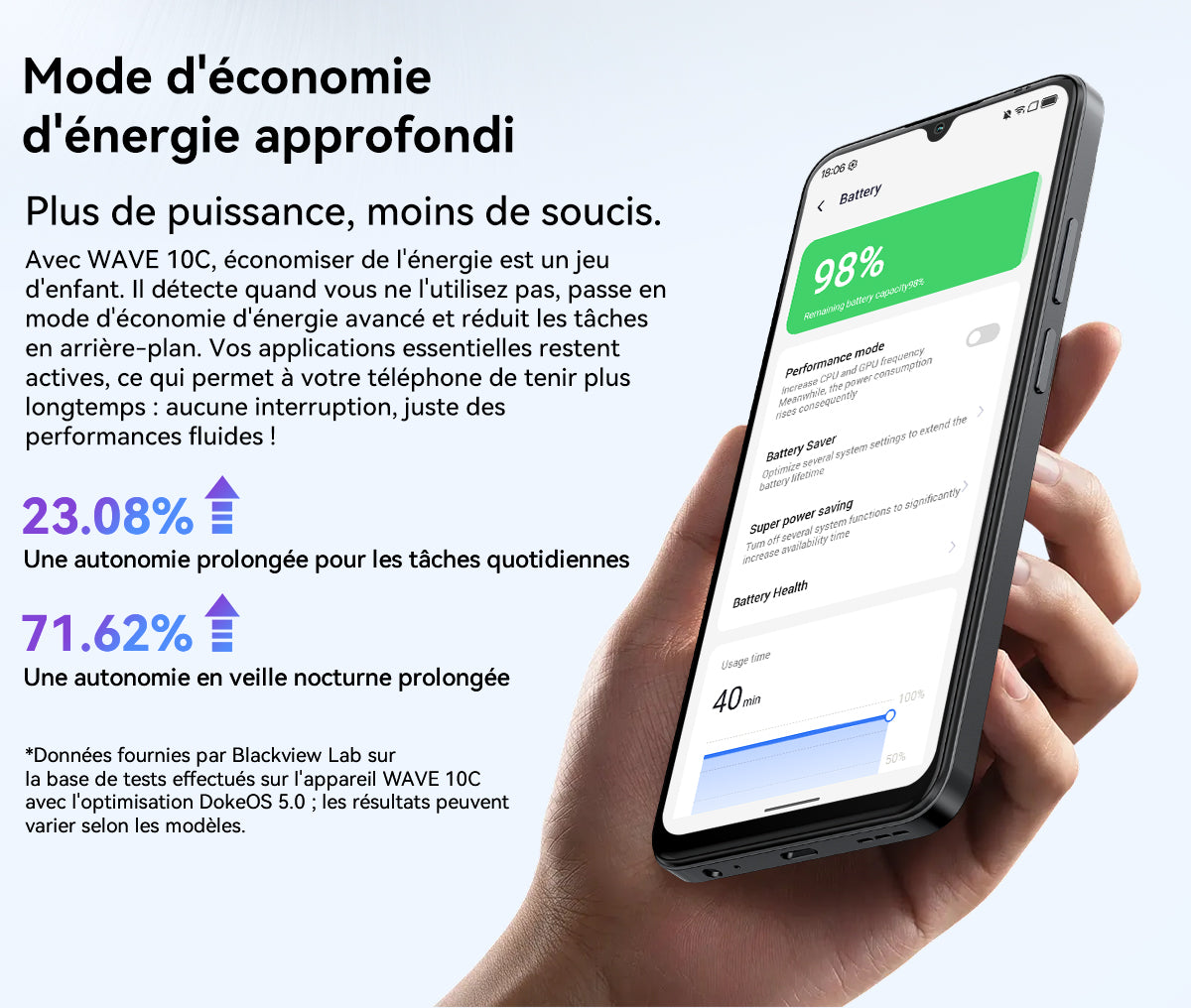 Smartphone Blackview WAVE 10C 4G