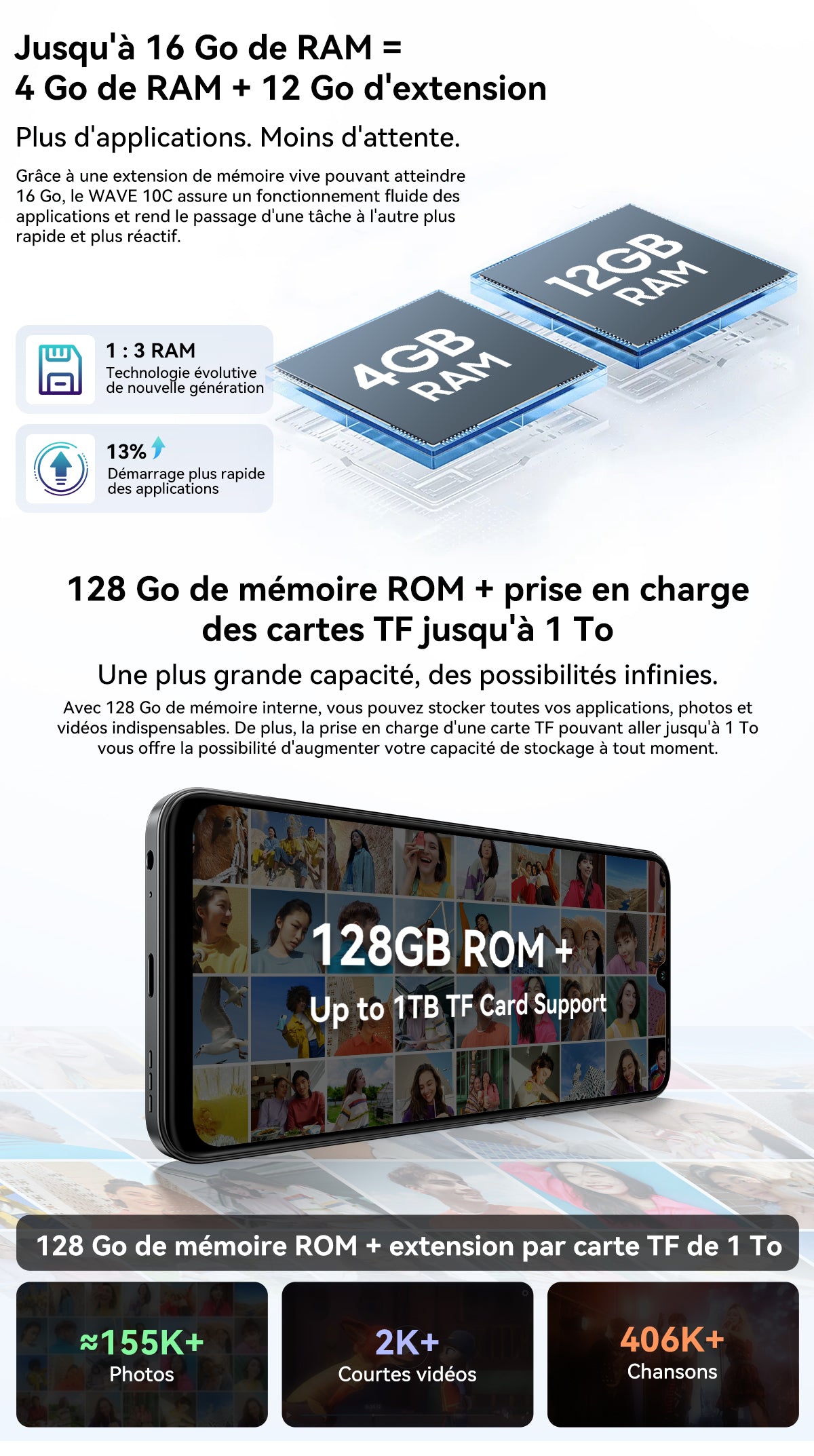 Smartphone Blackview WAVE 10C 4G