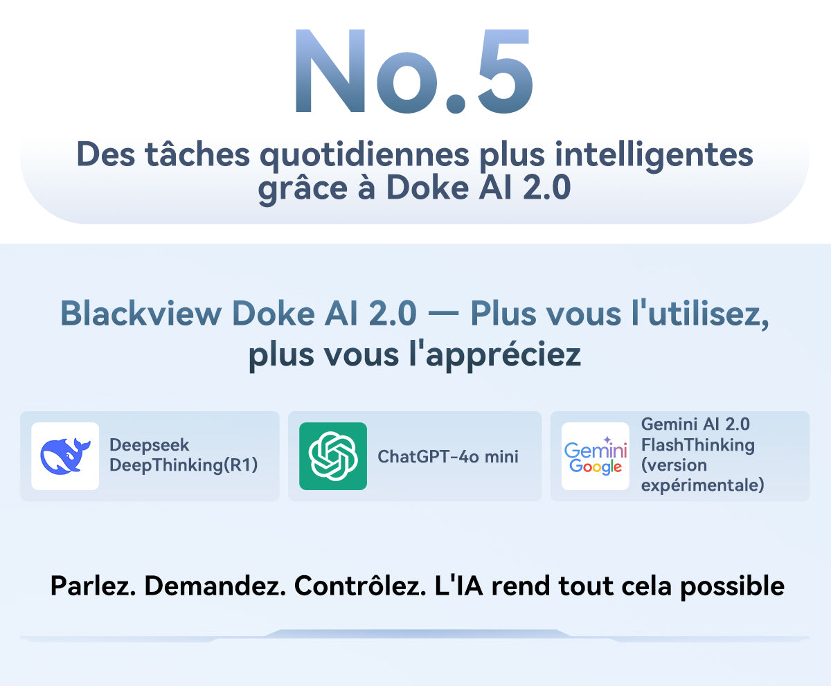 Smartphone Blackview WAVE 10C 4G