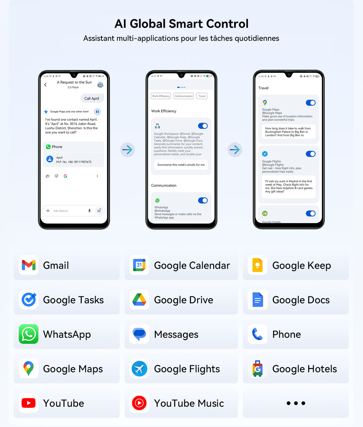 Smartphone Blackview WAVE 10C 4G