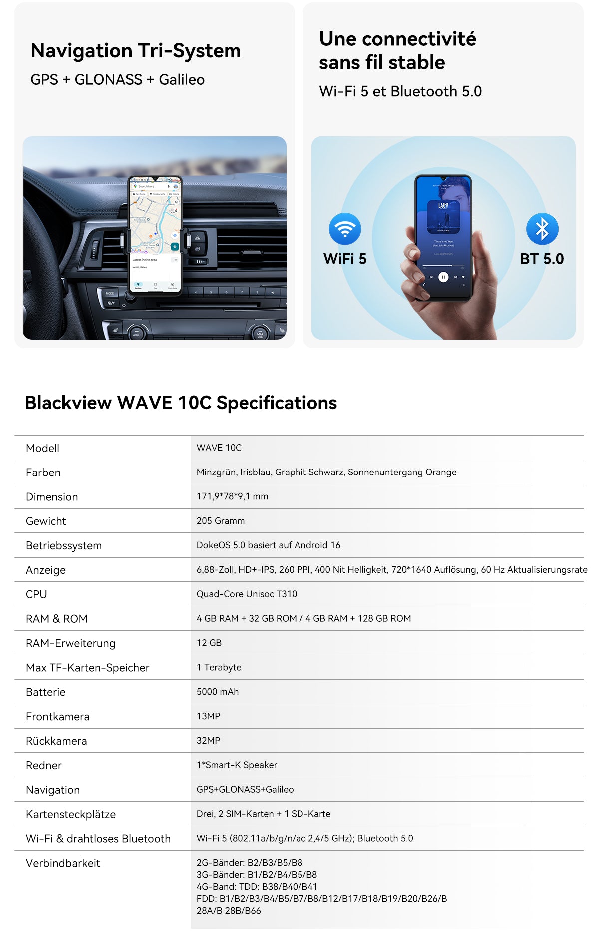 Smartphone Blackview WAVE 10C 4G