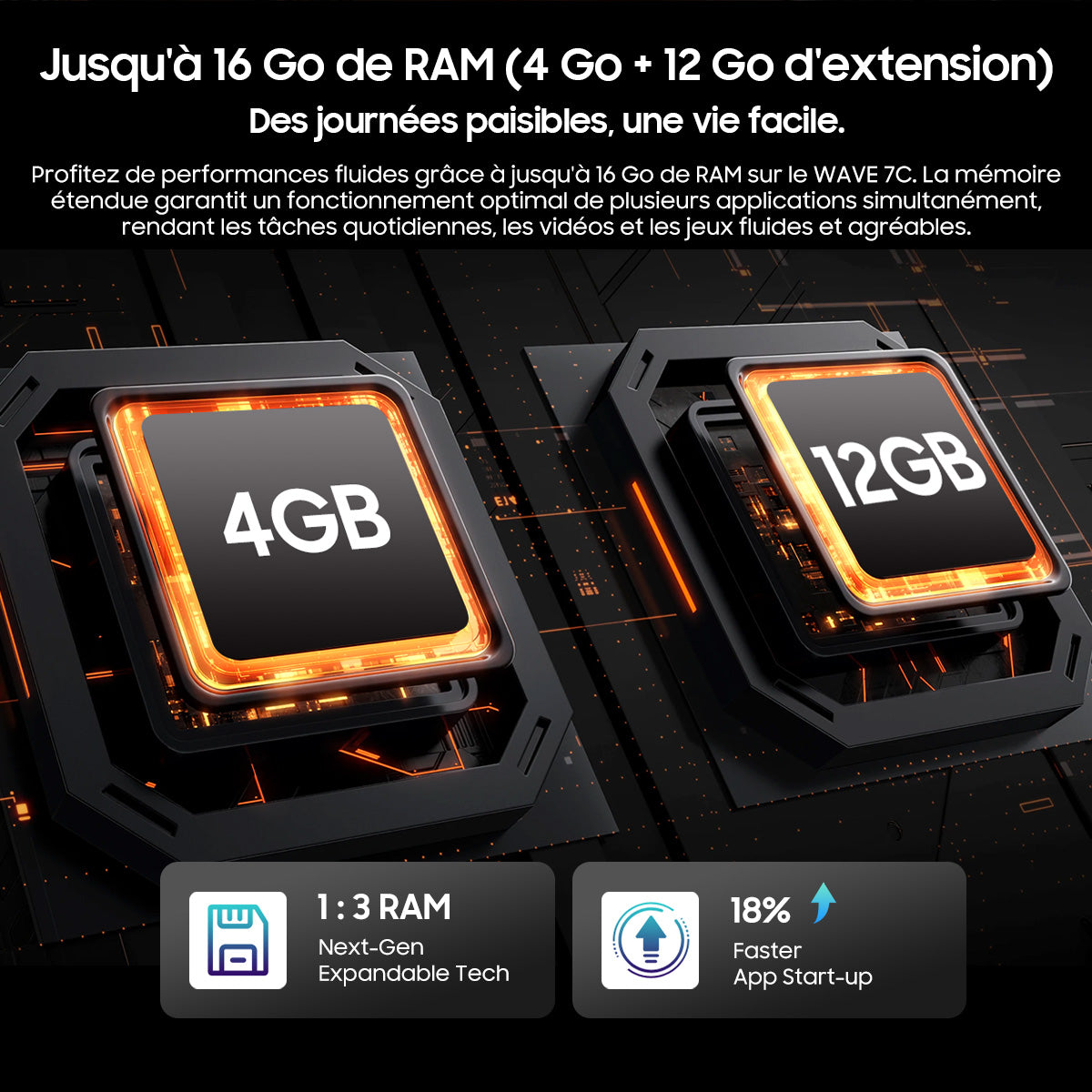 Blackview WAVE 7C – Smartphone 4G IP54 Résistant à l'Eau et à la Poussière