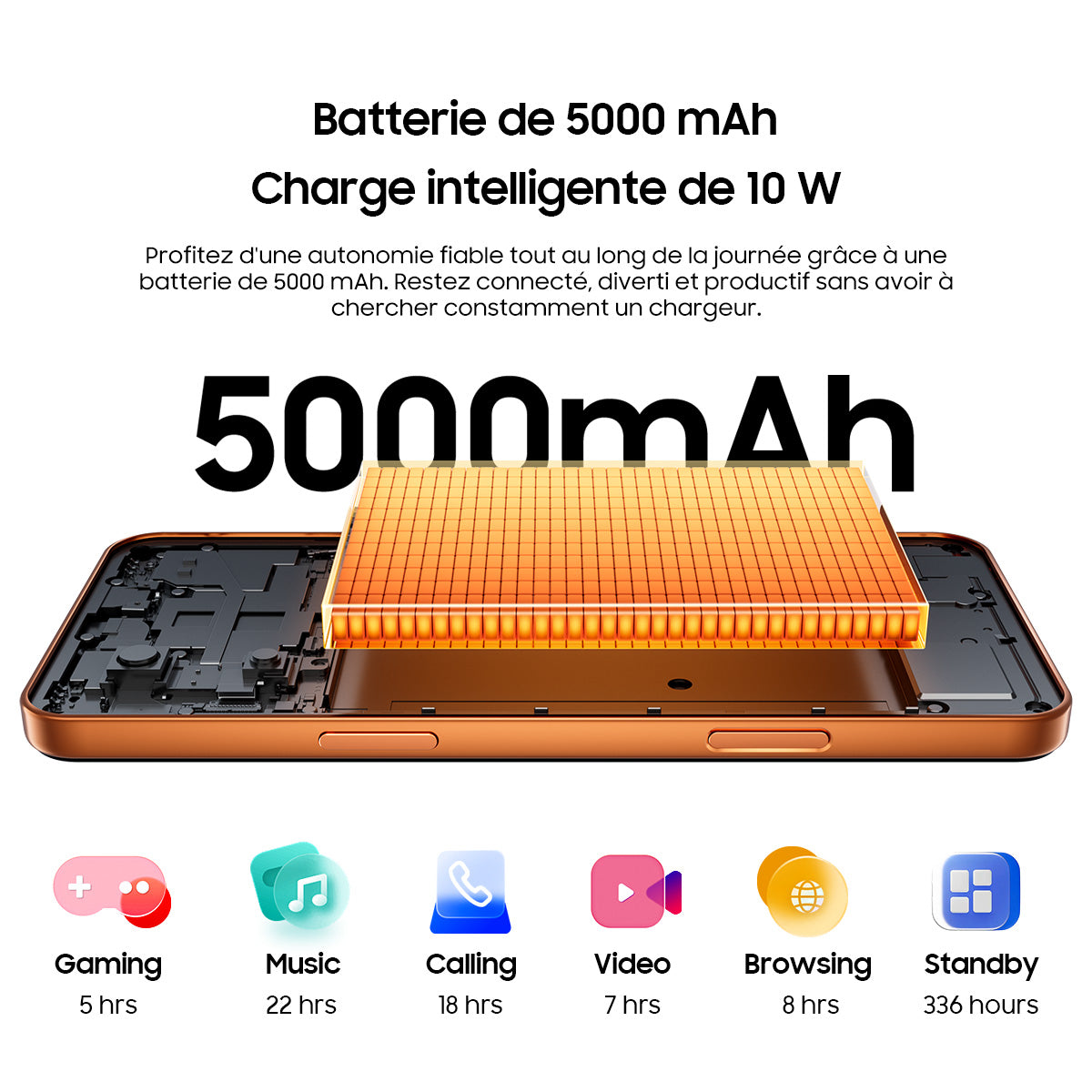 Blackview WAVE 7C – Smartphone 4G IP54 Résistant à l'Eau et à la Poussière