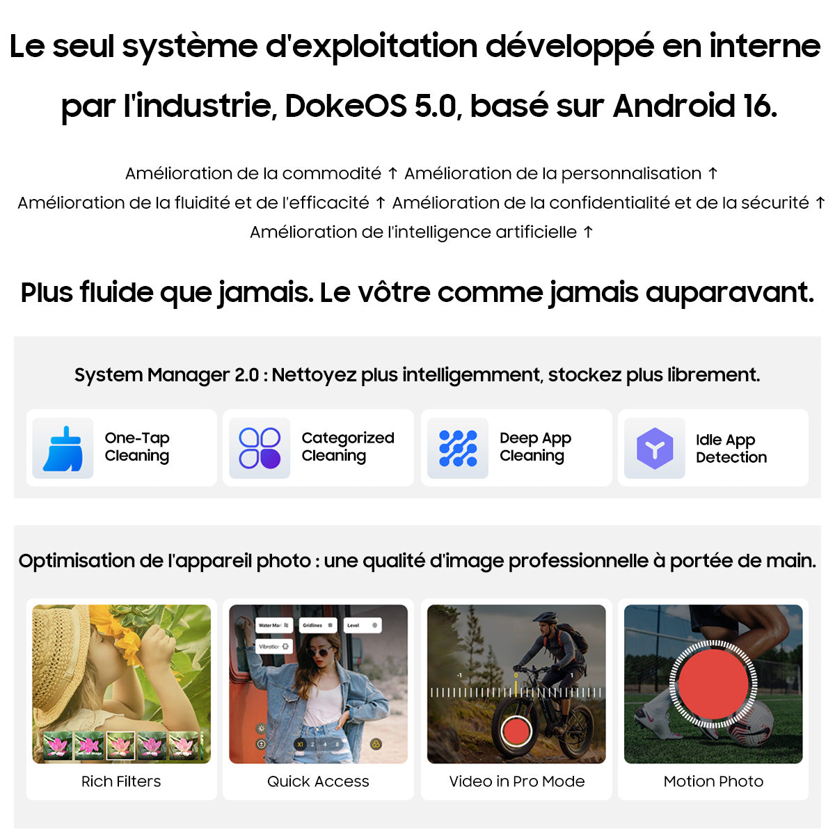 Blackview WAVE 7C – Smartphone 4G IP54 Résistant à l'Eau et à la Poussière