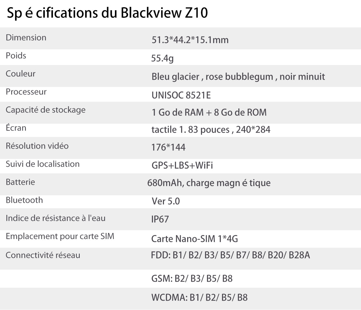 Blackview Z10