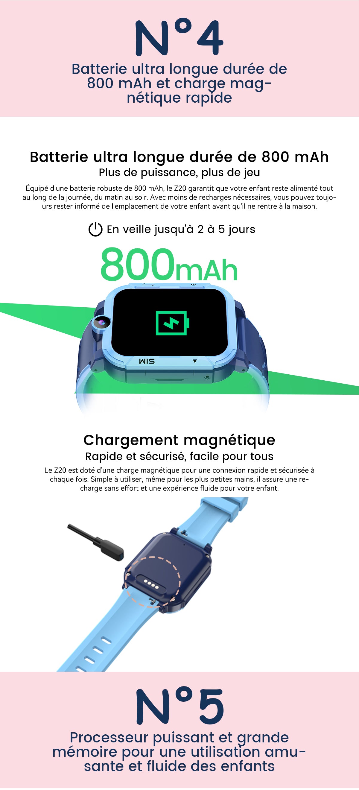 Blackview Z20