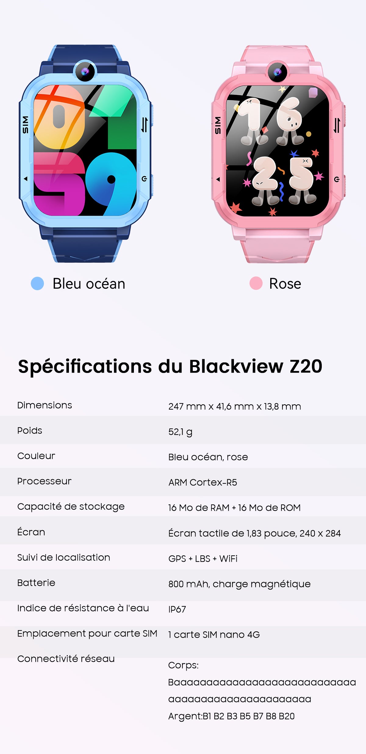 Blackview Z20