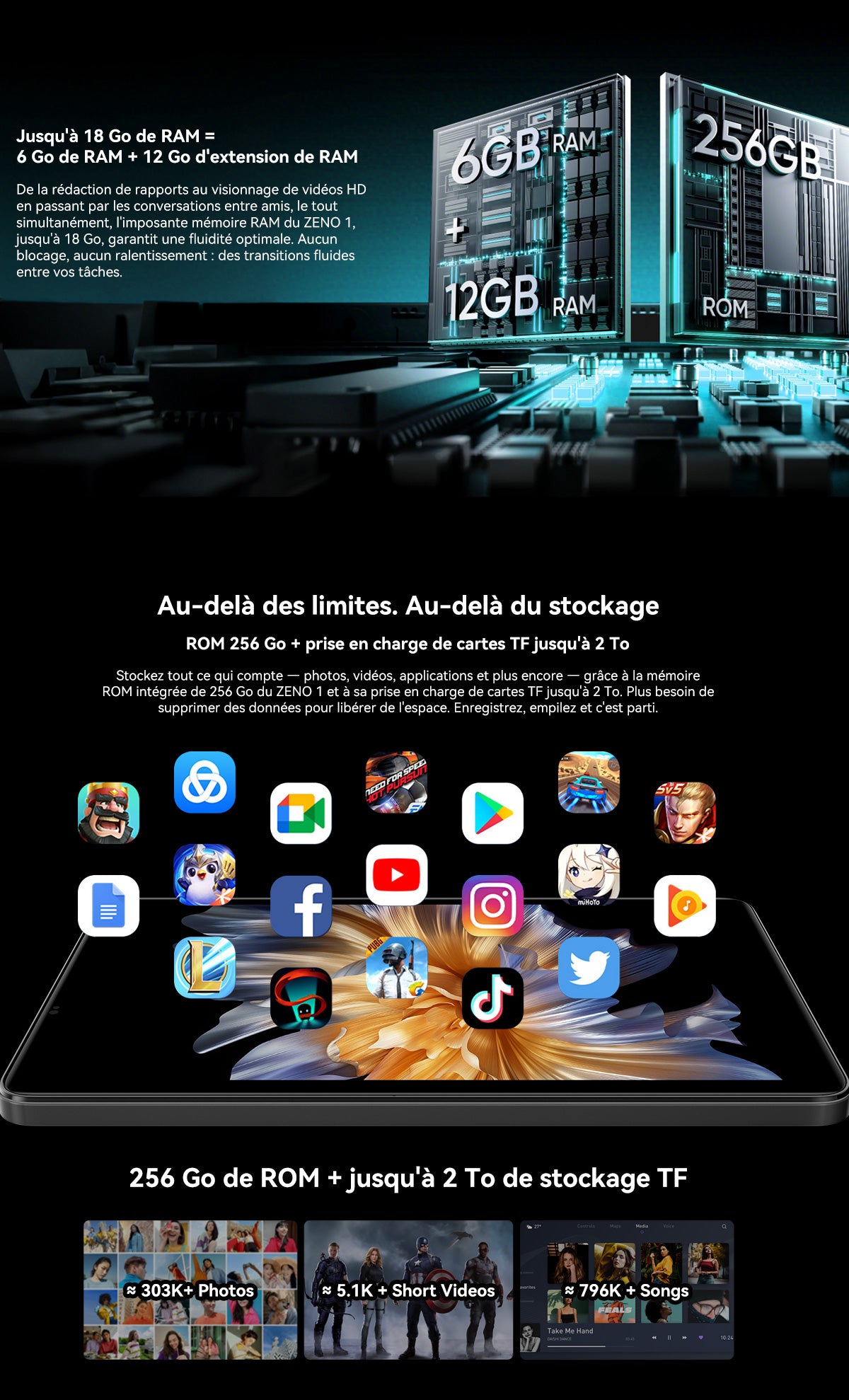 Tablette PC Blackview Zeno 1